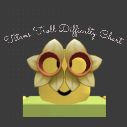 Titan's Troll Difficulty Chart:HUGE REVAMP! (BETA)