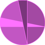 MSEI