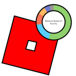 Robloxia Research Facility