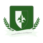 (IMI) Israeli Military Intelligence