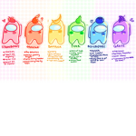 ~ Fruity Cutie ~