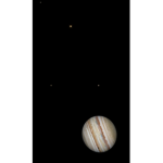 Jupiter and its Moons