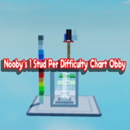 Nooby's 1 Stud Per Difficulty Chart Obby WIP icon