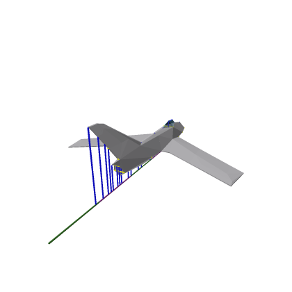 Mikoyan 15 Blueprint
