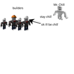 Group for Stay Chill People
