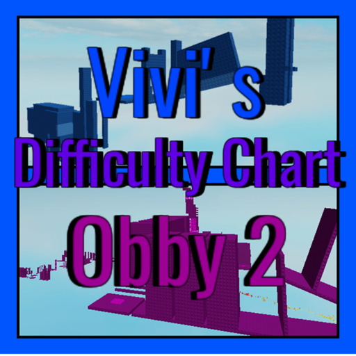 Vivi's Difficulty Chart Obby 2