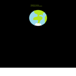 i like planets group