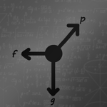 F=ma