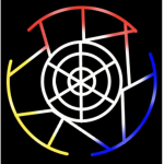 Primary Development