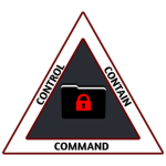 Information and Cybersecurity Department
