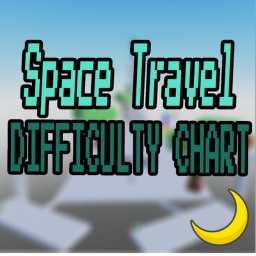 Space Travel Difficulty Chart! [40 Stages]