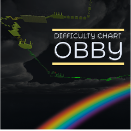 Difficulty Chart Obby!