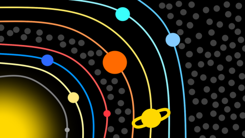The solar system to scale
