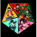 Teen Titans:Robin's journey in anime