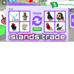 Islands Trade Group