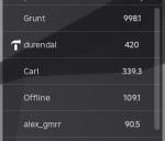 CoolBlueyPlayz Group
