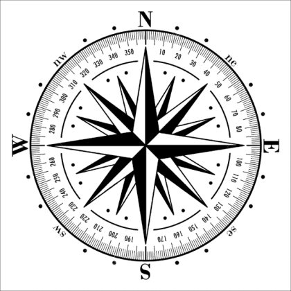 Compass Transparent Roblox decal