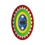 The Federative Republic of Bazil