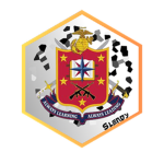 U.S.M.C | Training & Education Command