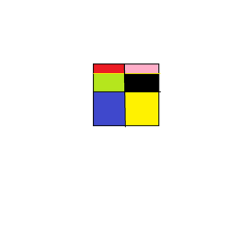 Testing Lab 1 [NUCLEAR TEST]