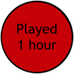 Played 1 Hour