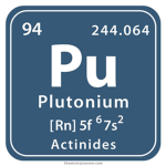 Plutonium Development