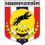 Panther Company, Royal Thai Army Volunteer Force