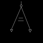 anchored inc