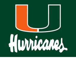 {ACC} Miami Hurricanes Practice