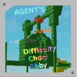 AGENT's No Jump Per Difficulty Chart Obby