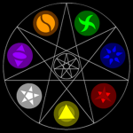 The_Element_Warriors