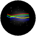 ~Aurora~