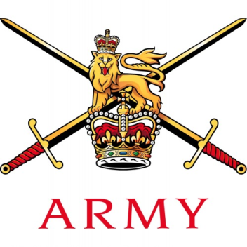 KBA | British Army 