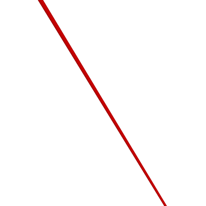 laser sight (for guns)