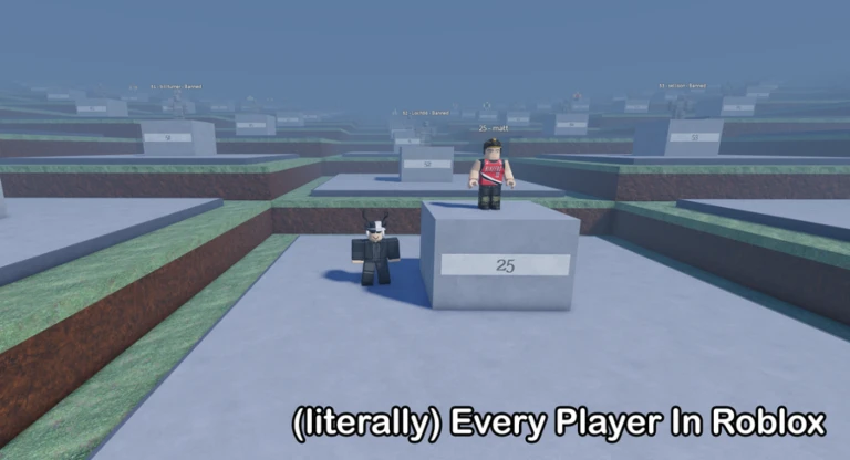 Every Roblox Player