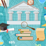 Robloxian education group