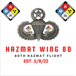 Aviation Wing 80