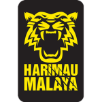 Malaysia Boleh!