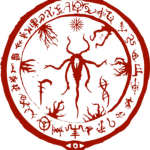 Institute Security Forces