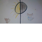Loving Sun and moon