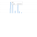 AAAstudios