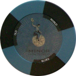 Minor Fаctions