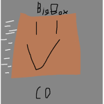 BIGBOX CO