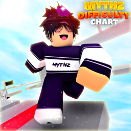 Mythz's Difficulty Chart Obby icon