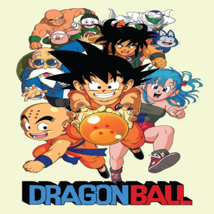 Dragon Ball GT Roblox decal
