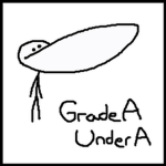 GradeAUnderA