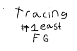 tracingfg