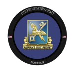 USAR | Intelligence and Security Commαnd