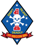 1st Rеcon Battalion