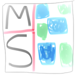 Marshmellow Studio
